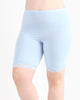 Lux Anti Chafing Slipshort - thumbnail
