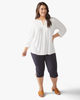 Sonya Eyelet Top - thumbnail
